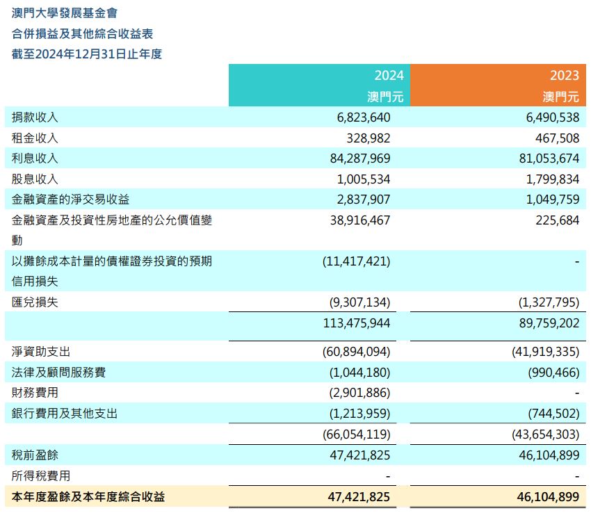 CHN P1.JPG
